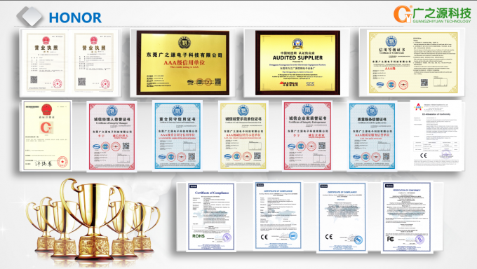 Guangyuan Technology (HK) Electronics Co., Ltd. 品質管理
